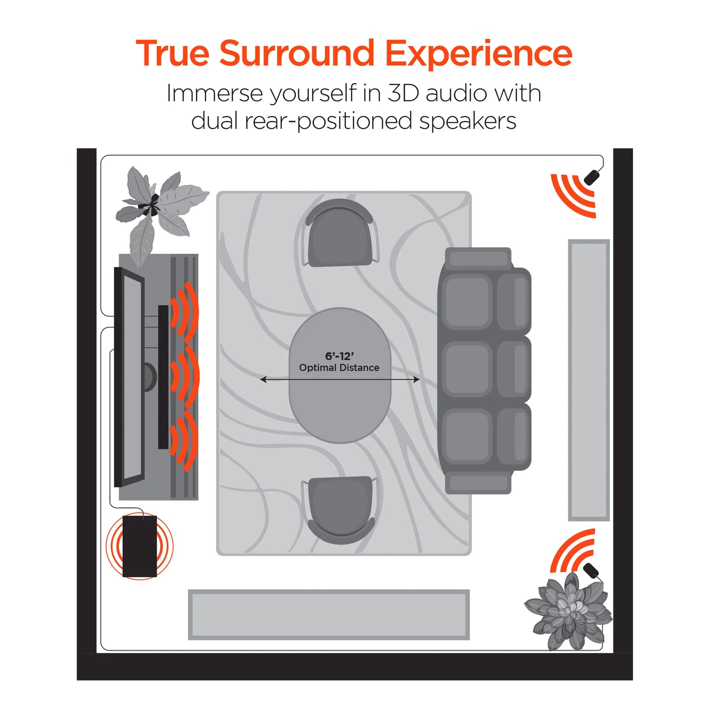 HyperGear SB51A 5.1 Home Theater Surround Sound System – 90W Soundbar & Wireless Subwoofer with Bluetooth 5.0, HDMI ARC & EQ Modes