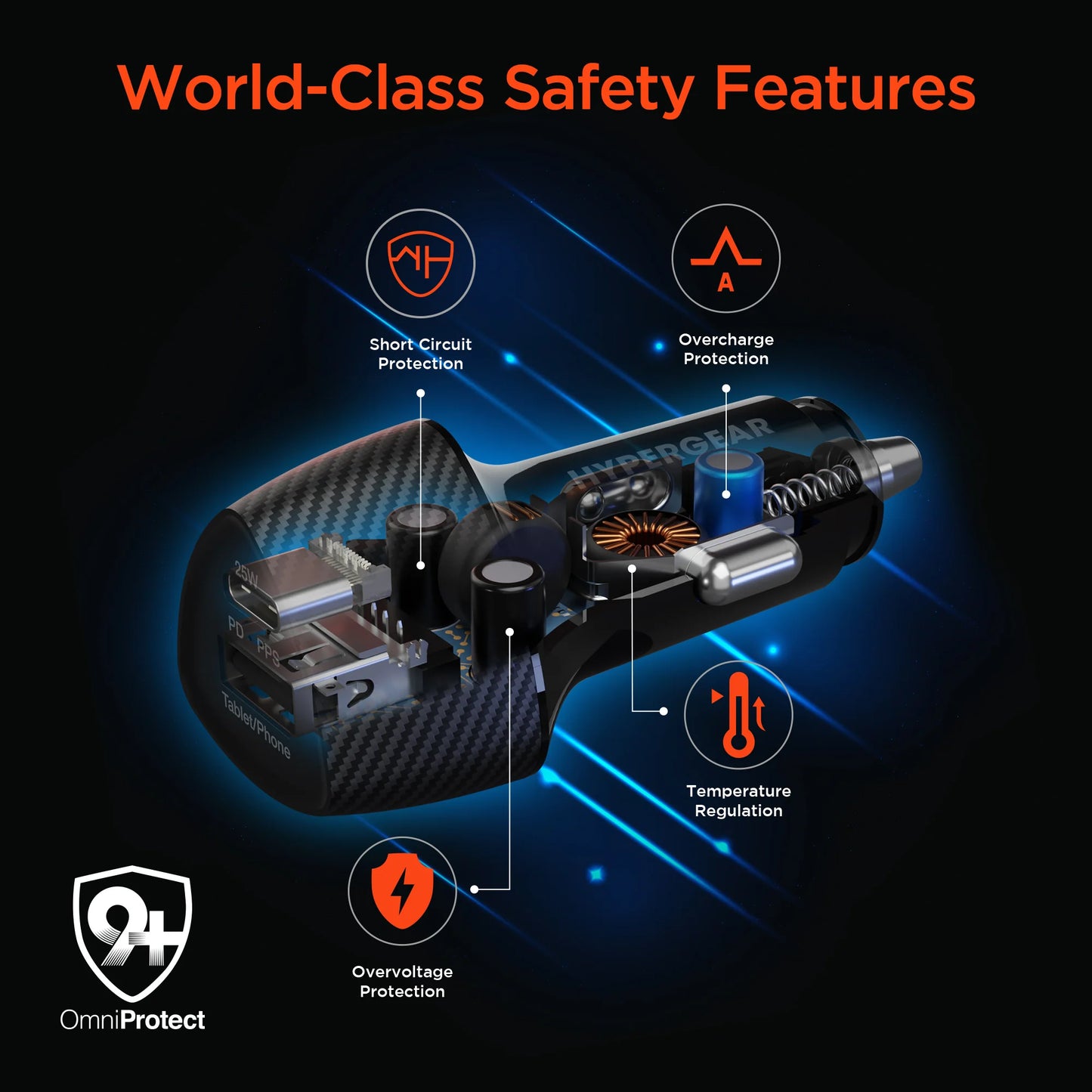 Hypergear SpeedBoost Dual Car Charger Kit – 37W PD & PPS Fast Charge with 4ft USB‑C Cable