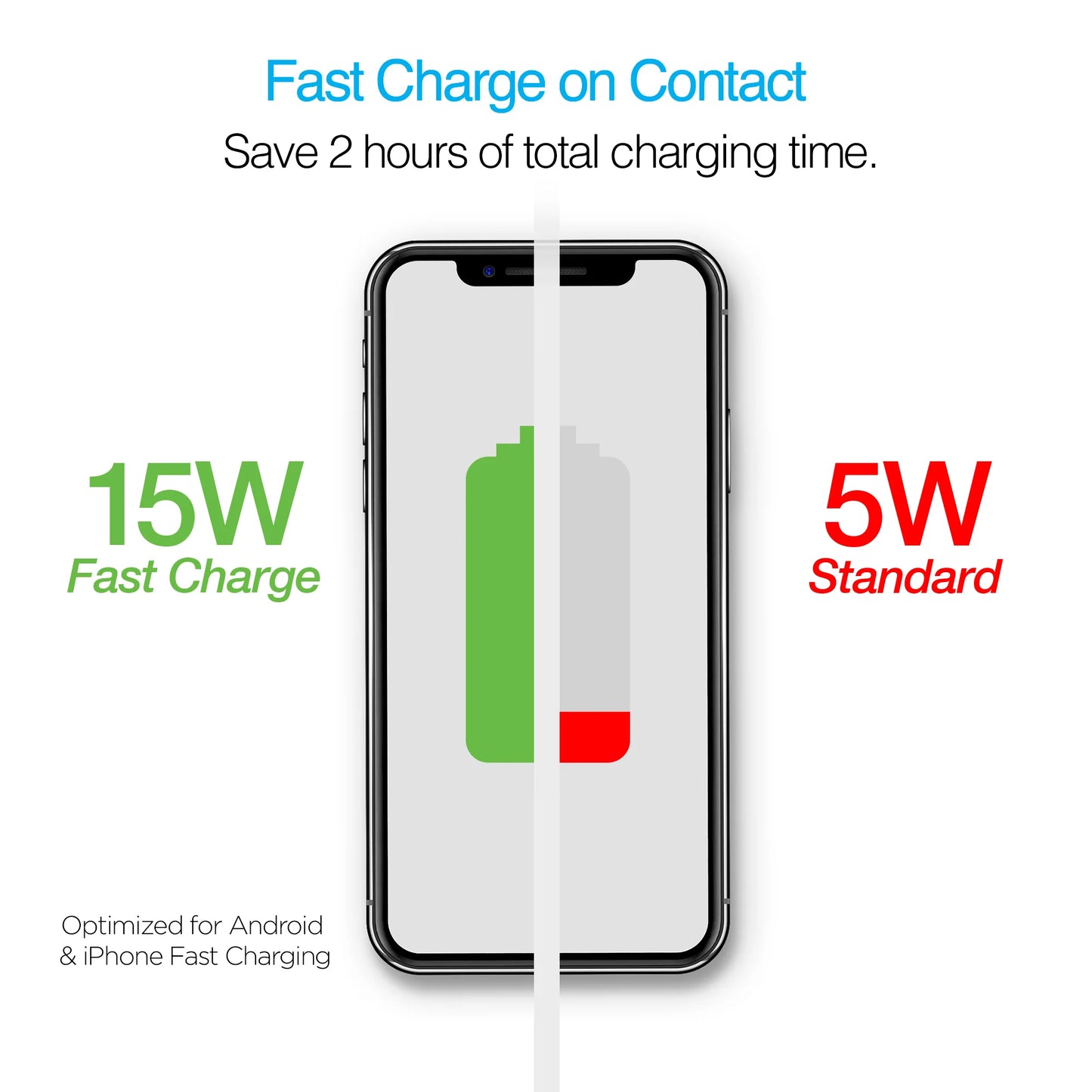 Naztech Smart Grip Wireless Charging Car Mount – Auto‑Clamp 15W Fast Charger & Phone Holder for Vent, Dash & Windshield