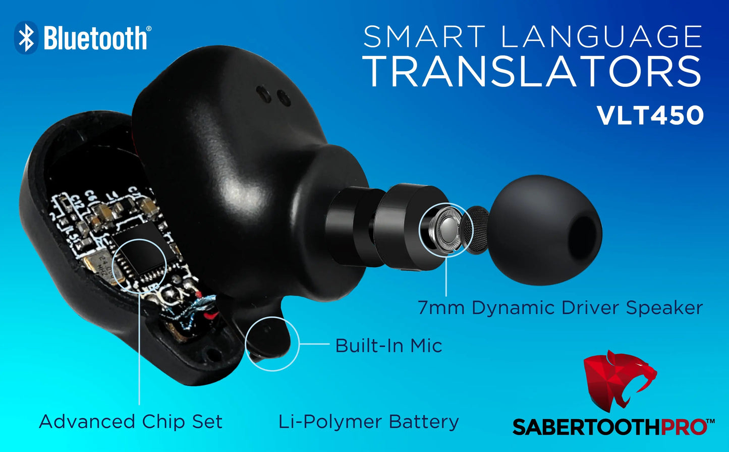 Sabertooth Smart Voice Language Translator – Real-Time 2-Way Translator Device with Offline Camera & Text Modes