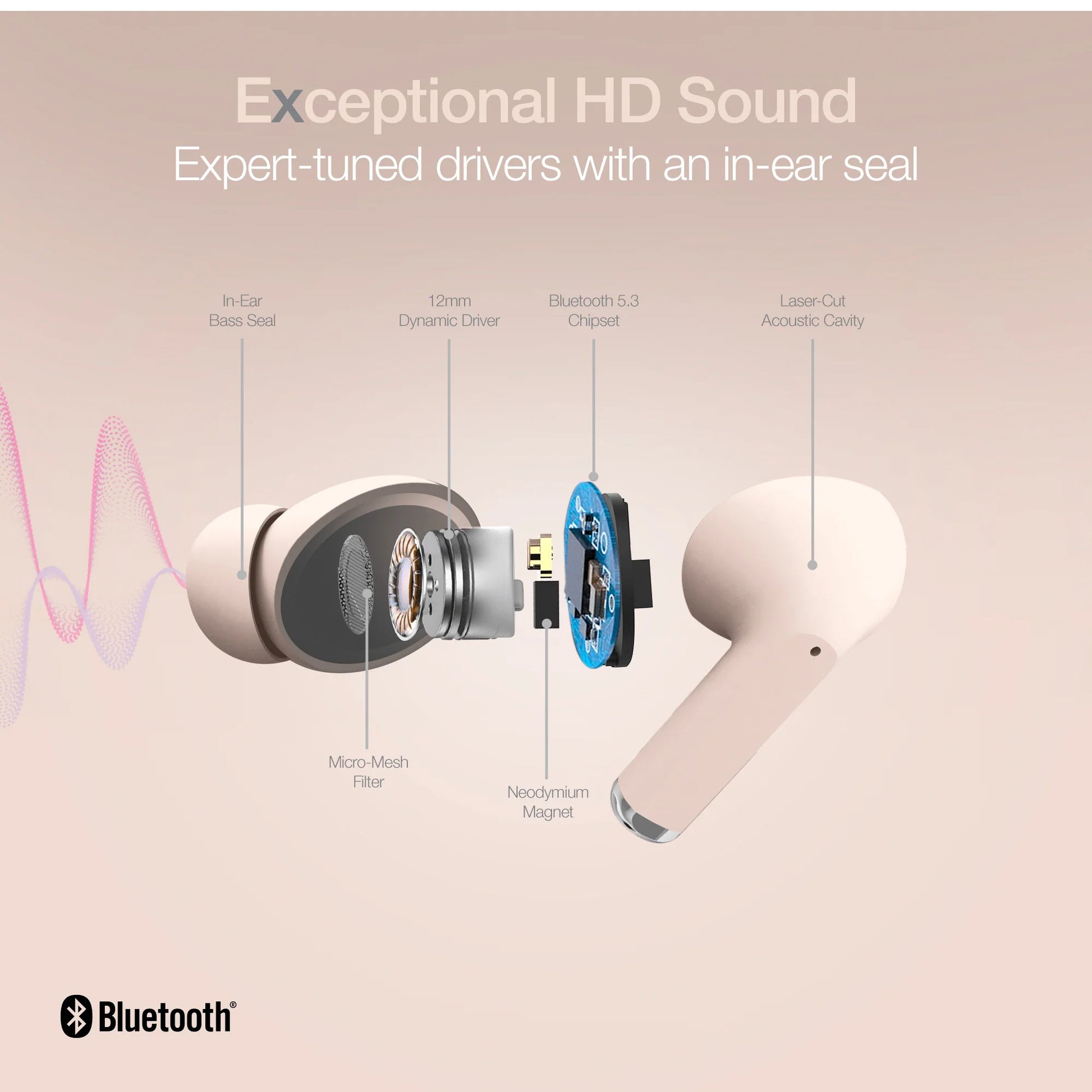 Naztech Xpods Pro TWS Earbuds with Wireless Charging Case – Bluetooth 5.3 Earphones, Noise‑Isolating Fit & 90H Playtime