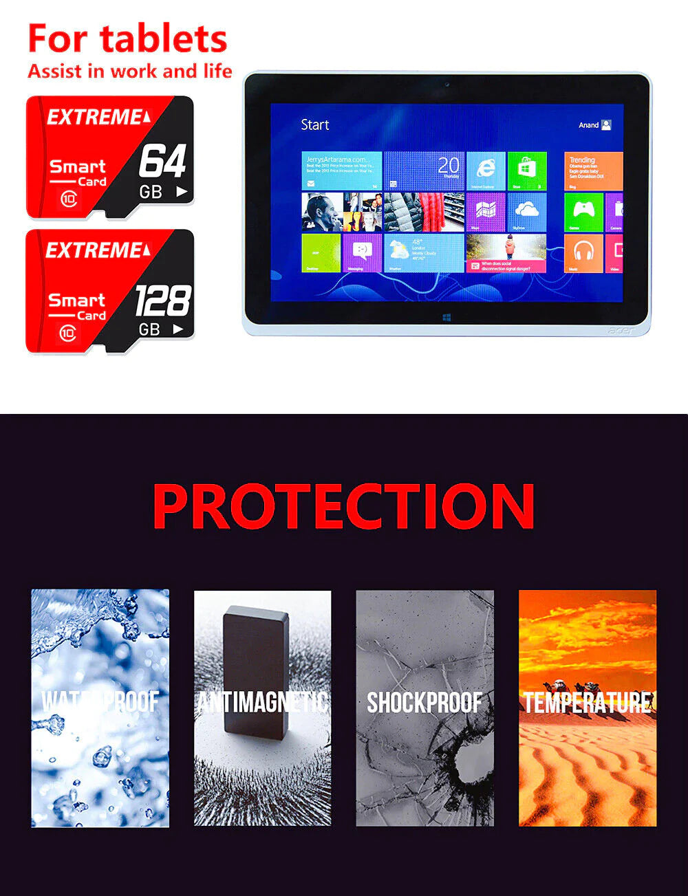 High‑Speed Micro SD Card – Class 10 UHS Memory (32GB‑256GB) for Phones, Cameras & Drones