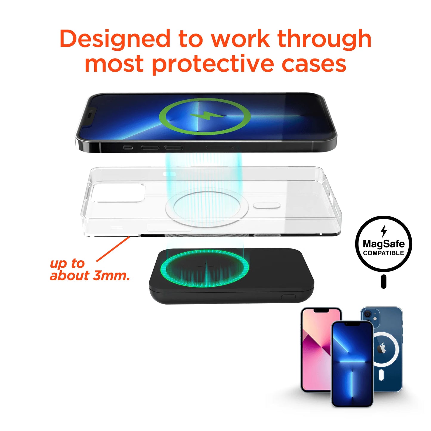 Hypergear 5000Mah Magnetic Wireless Power Bank