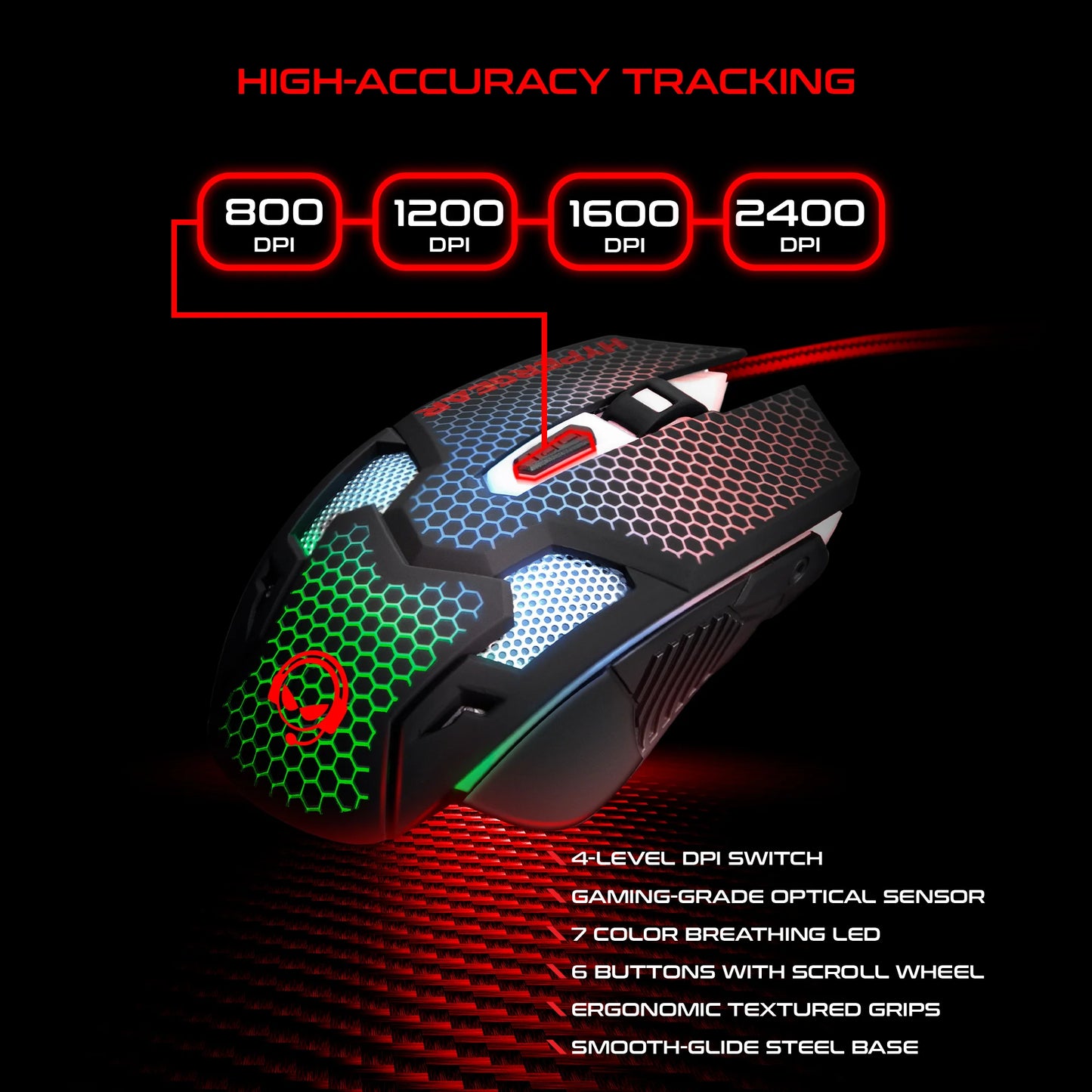 HyperGear 4-in-1 Gaming Kit – RGB Keyboard, Precision Mouse, Stereo Headset & Large Mouse Pad