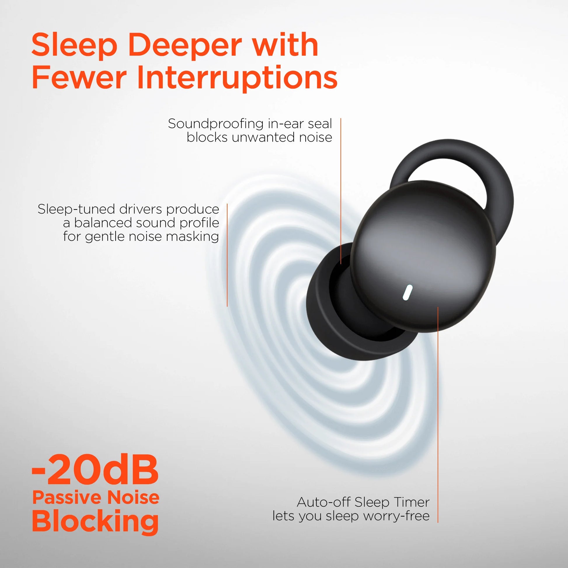 Hypergear SleepEEZ Mini Sleep Earbuds – Noise‑Blocking Wireless Pods with Ultra‑Soft Fit & 5h Battery