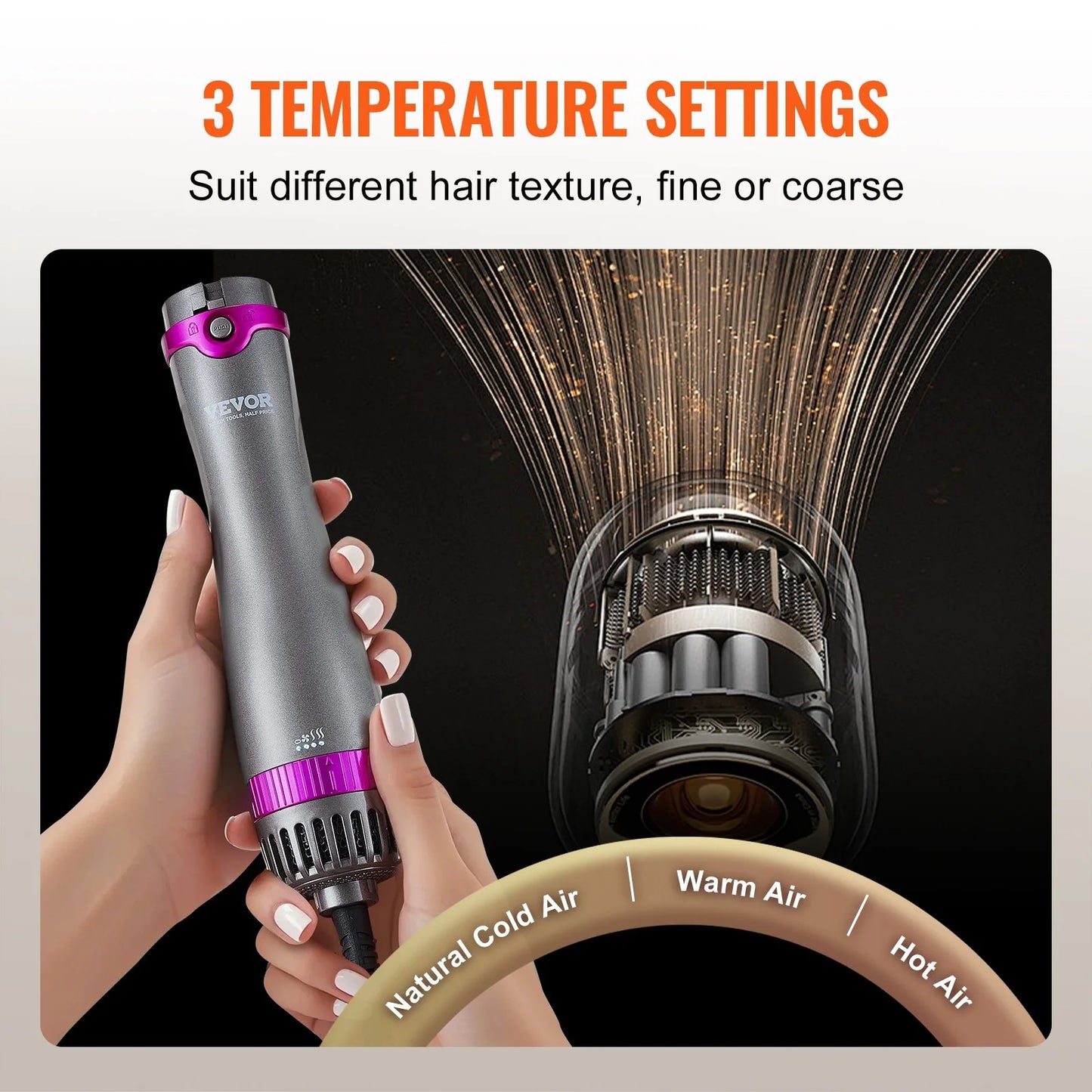 VEVOR 5-in-1 Hair Dryer Brush & Hot Air Styler – Negative Ion Blow Dryer with Curling, Straightening & Volumizing Attachments