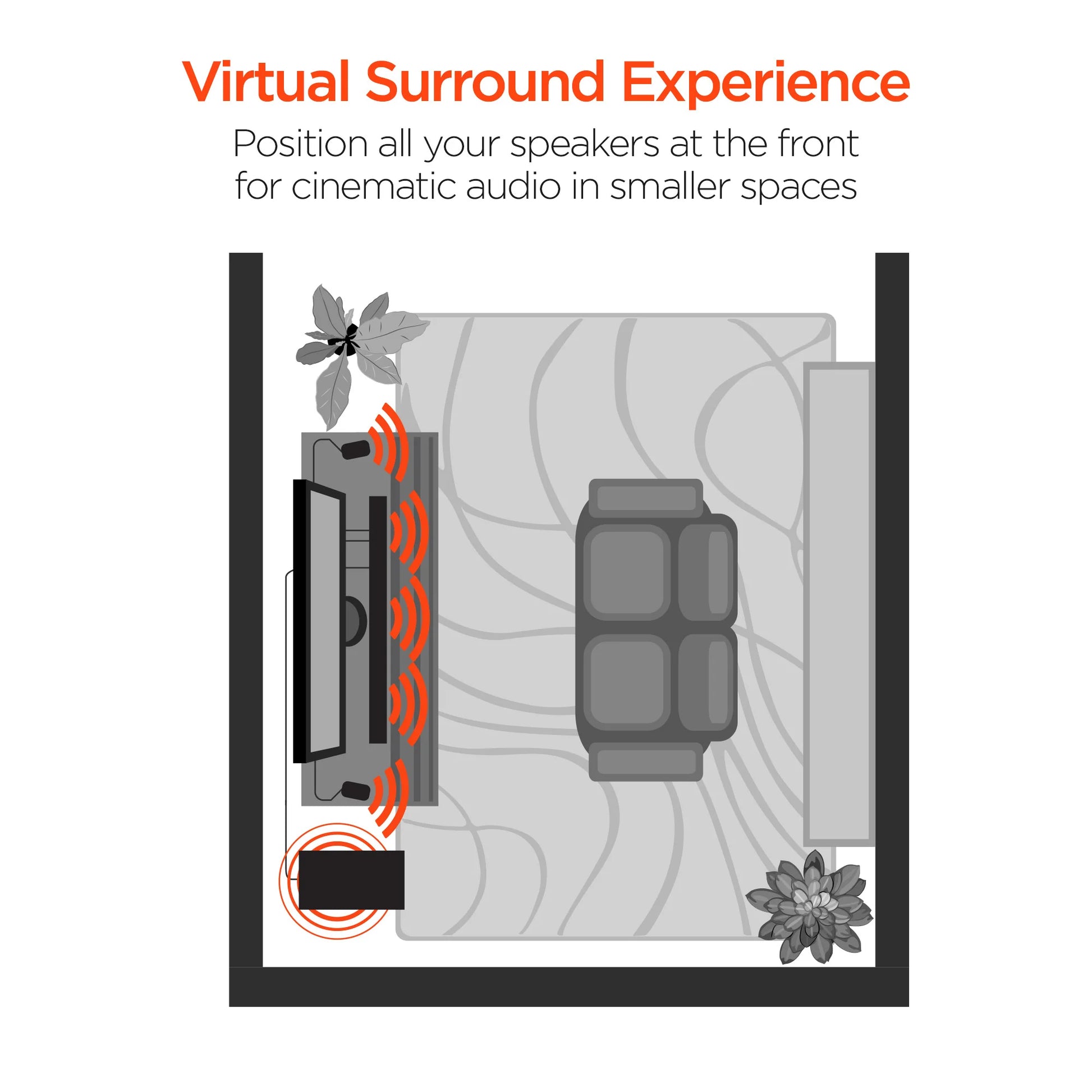 HyperGear SB51A 5.1 Home Theater Surround Sound System – 90W Soundbar & Wireless Subwoofer with Bluetooth 5.0, HDMI ARC & EQ Modes