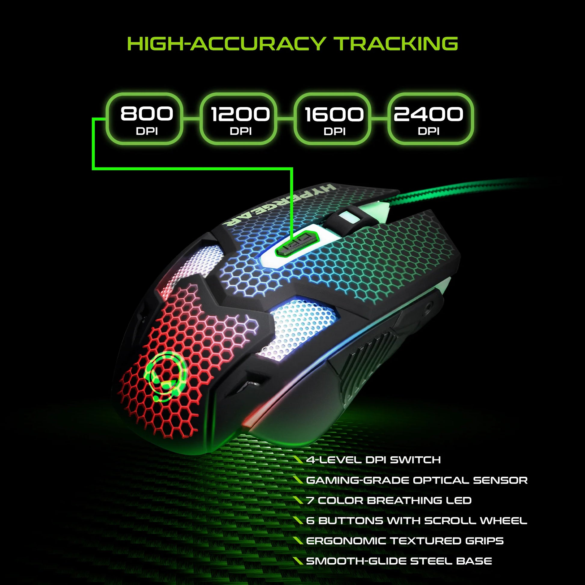 HyperGear 4-in-1 Gaming Kit – RGB Keyboard, Precision Mouse, Stereo Headset & Large Mouse Pad