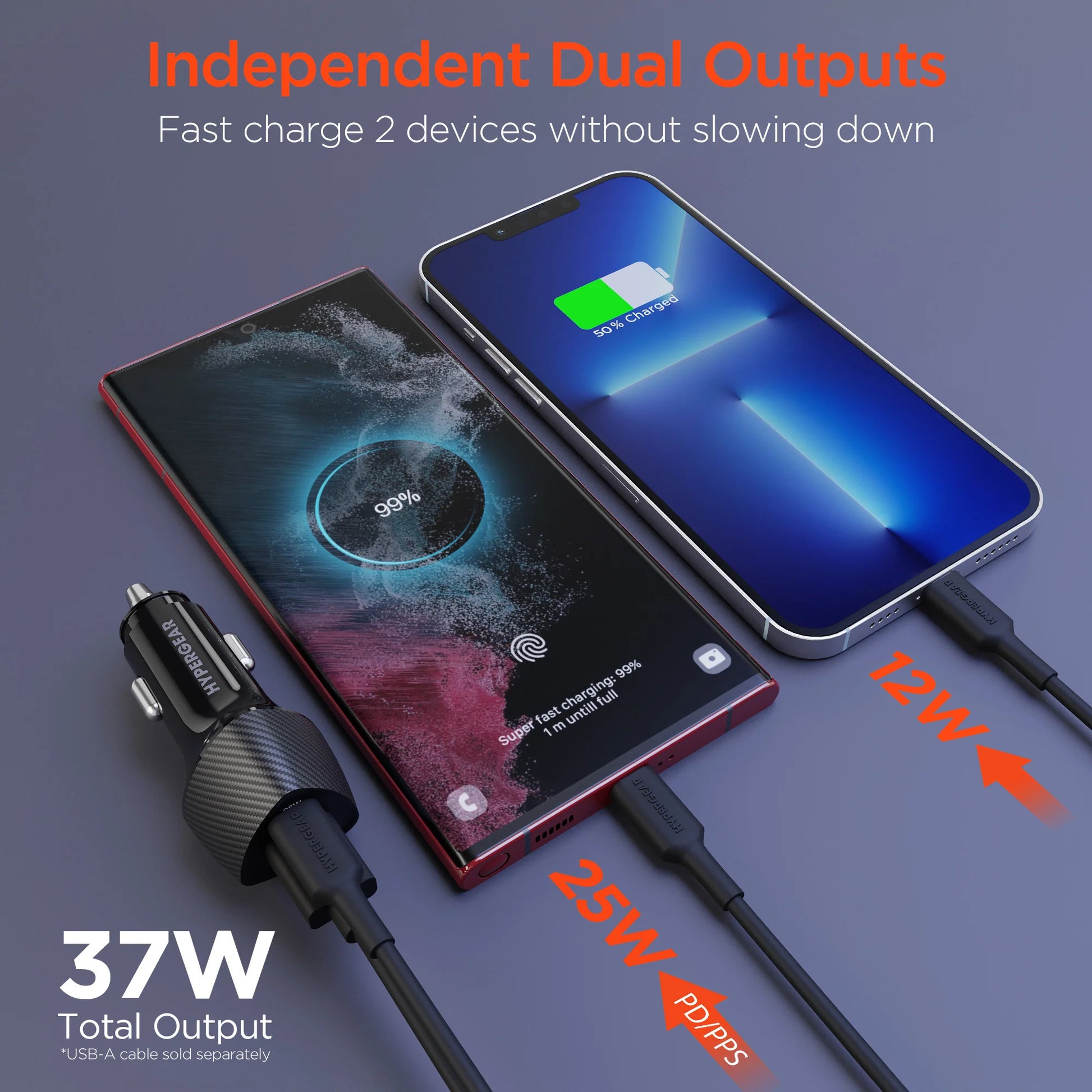 Hypergear SpeedBoost Dual Car Charger Kit – 37W PD & PPS Fast Charge with 4ft USB‑C Cable
