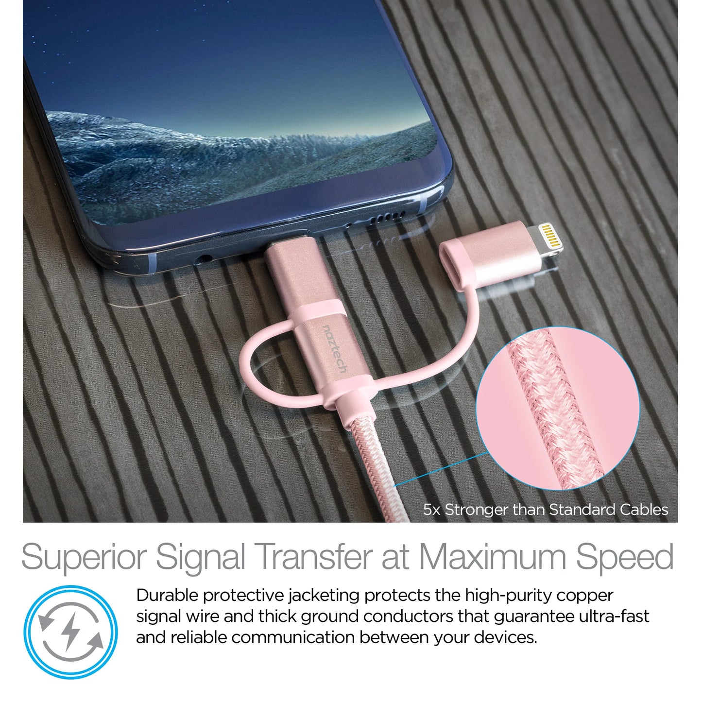 Naztech 3-in-1 Hybrid Charging Cable – 6ft USB-C, Lightning & Micro USB Braided Sync Cord