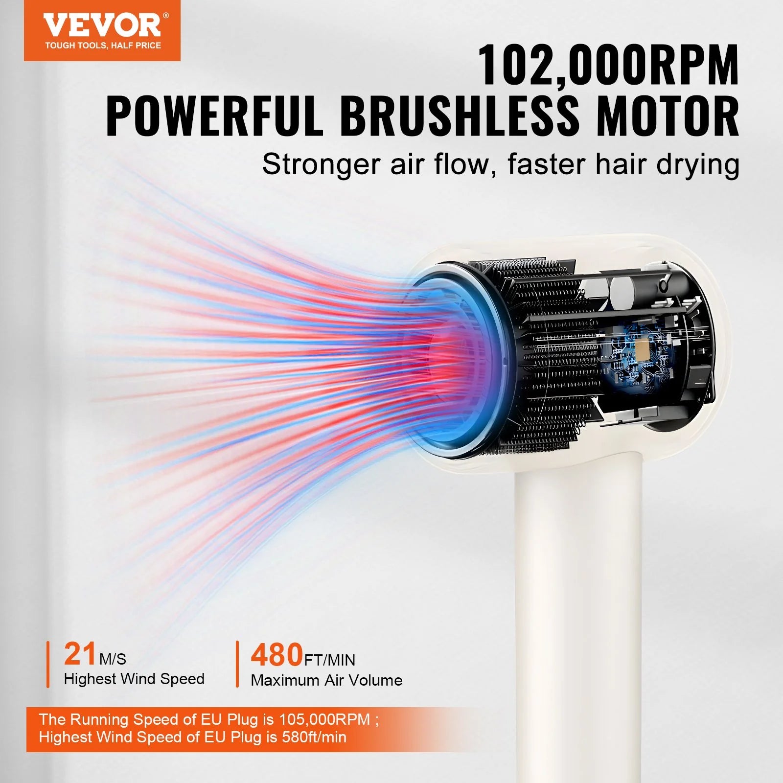 VEVOR High-Speed Ionic Hair Dryer – 102,000 RPM Brushless Motor with 200 Million Negative Ions & 3 Heat/Speed Settings