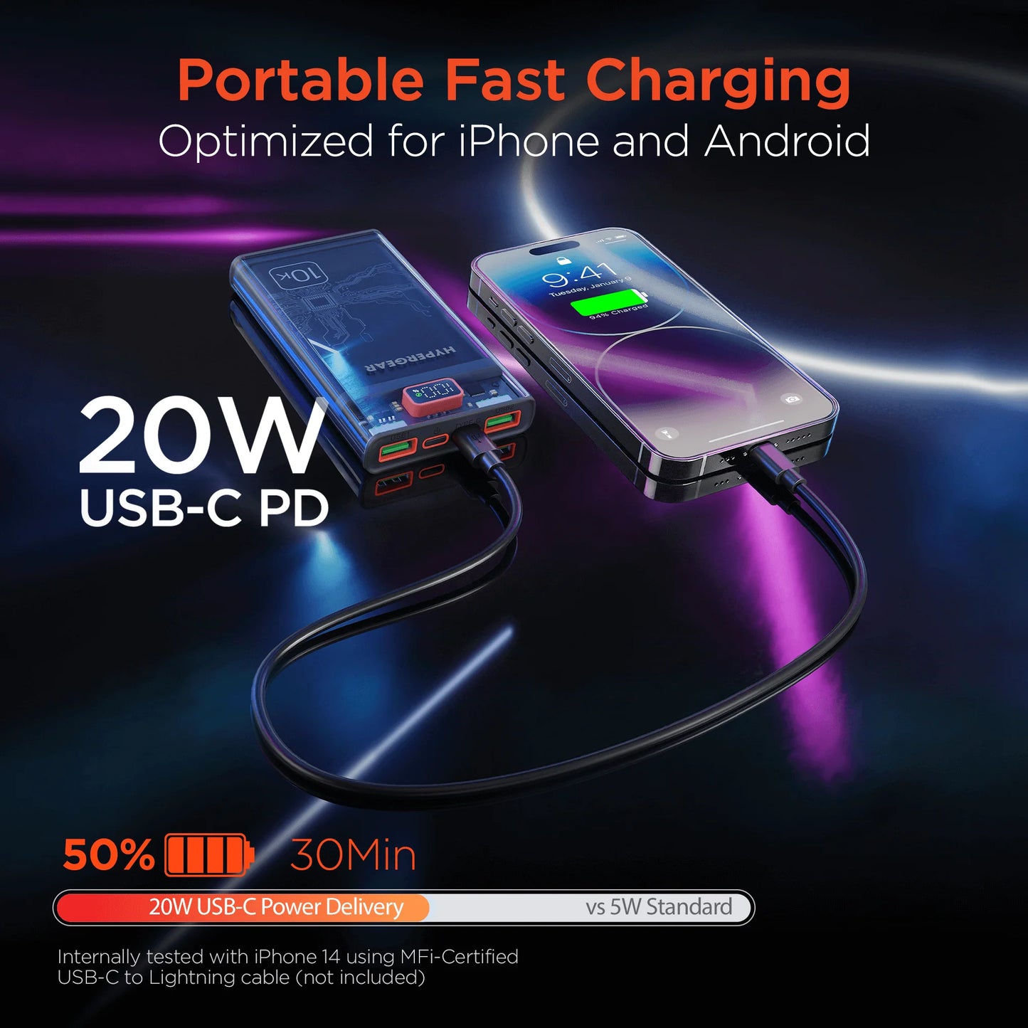 Hypergear Clearcharge 10000Mah Transparent Power Bank