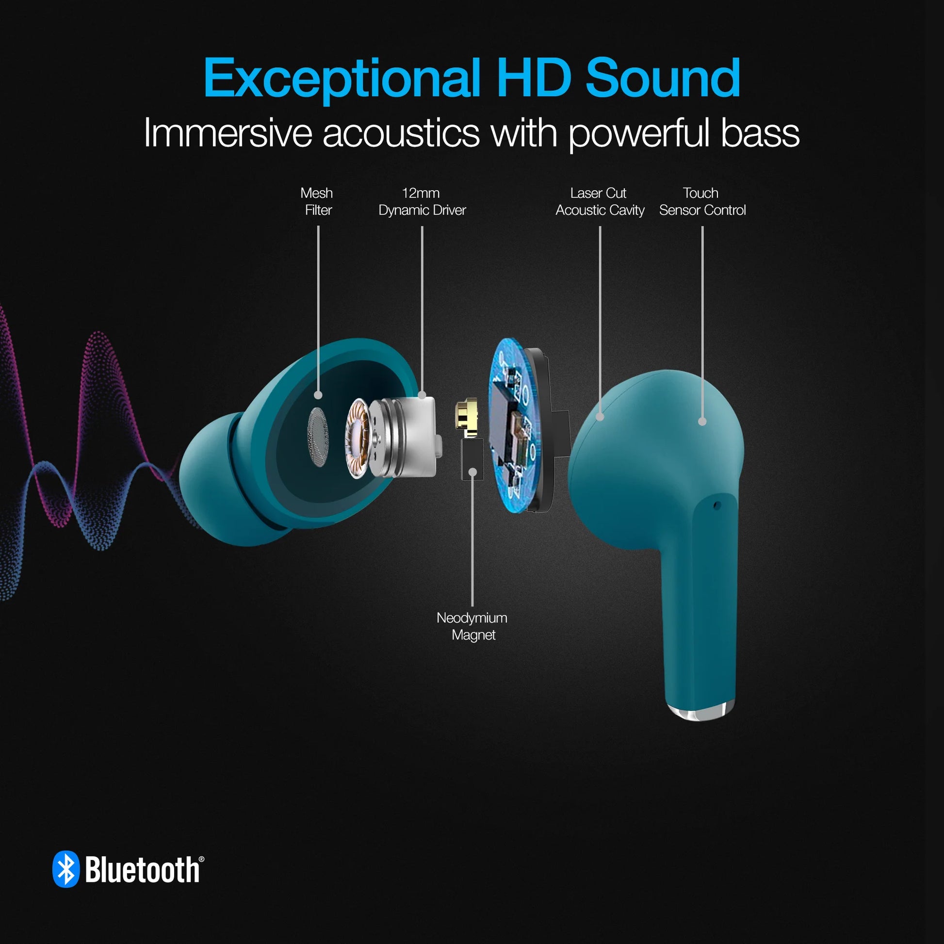 Naztech Xpods PRO - Wireless Charging Case