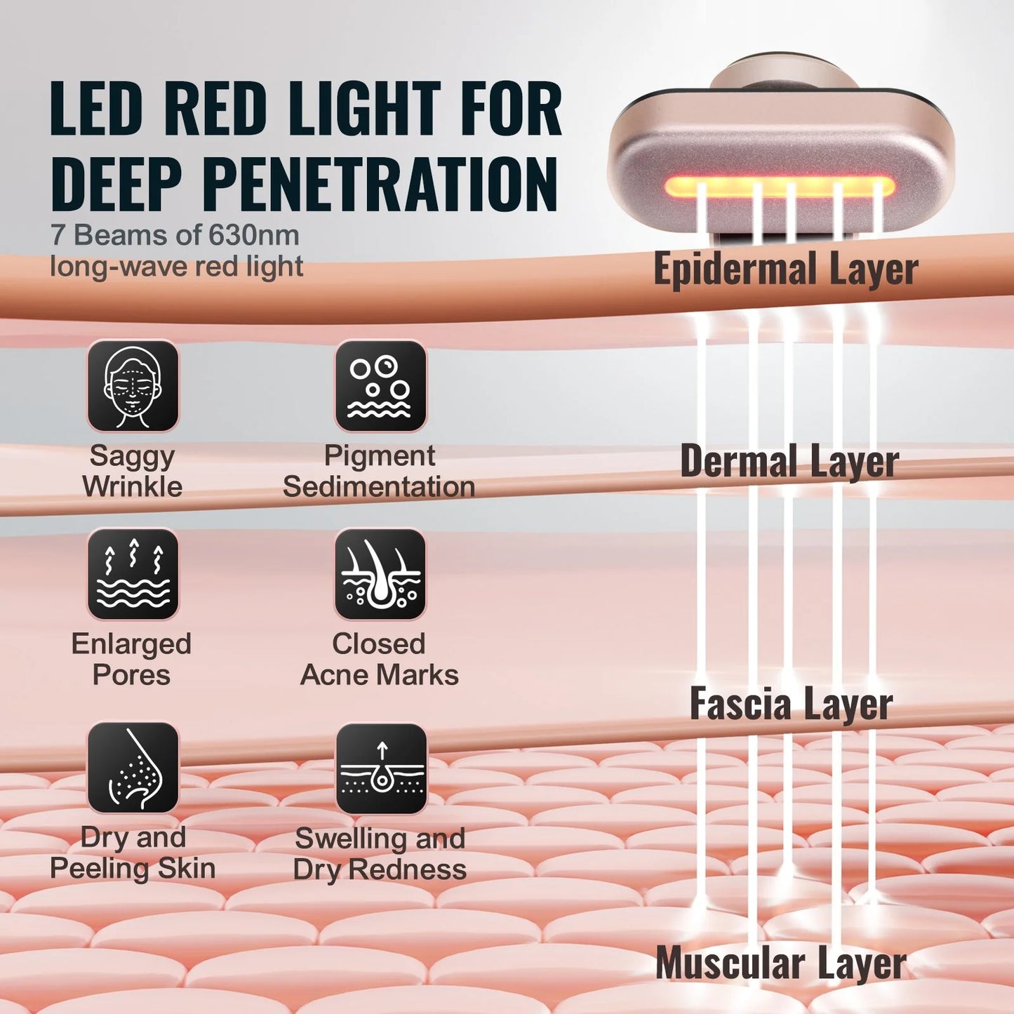 VEVOR Red Light Therapy Facial Wand – Microcurrent & Heating Skin Revitalizer