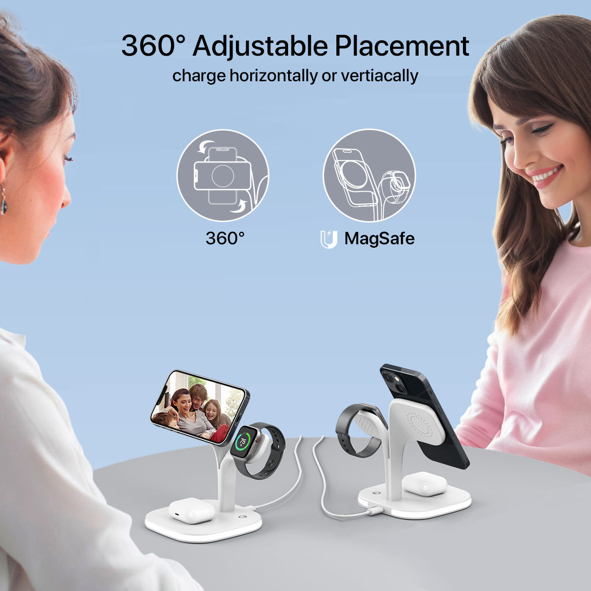 5-in-1 Magnetic Wireless Desktop Charging Station – MagSafe Stand with Night Light, USB-C & USB-A Ports for Multiple Devices