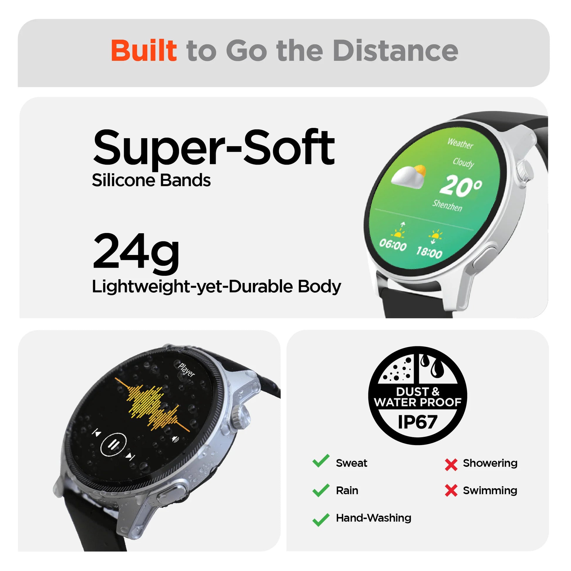 Hypergear Smartwatch + Fitness Tracker – Water-Resistant Activity Watch with Heart Rate Monitor, Multi-Sport Modes & Notifications