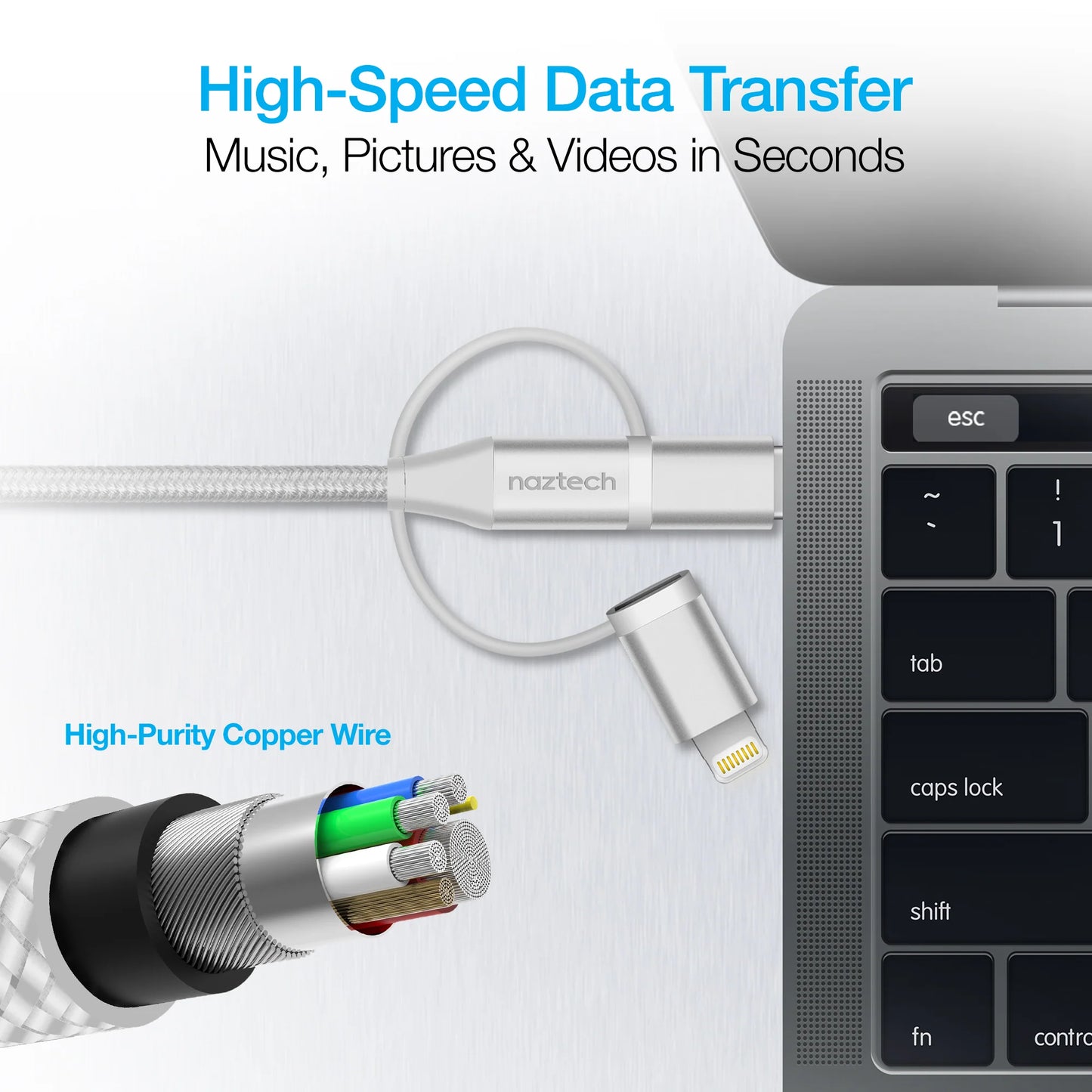 Naztech 3-in-1 Hybrid Charging Cable – 6ft USB-C, Lightning & Micro USB Braided Sync Cord