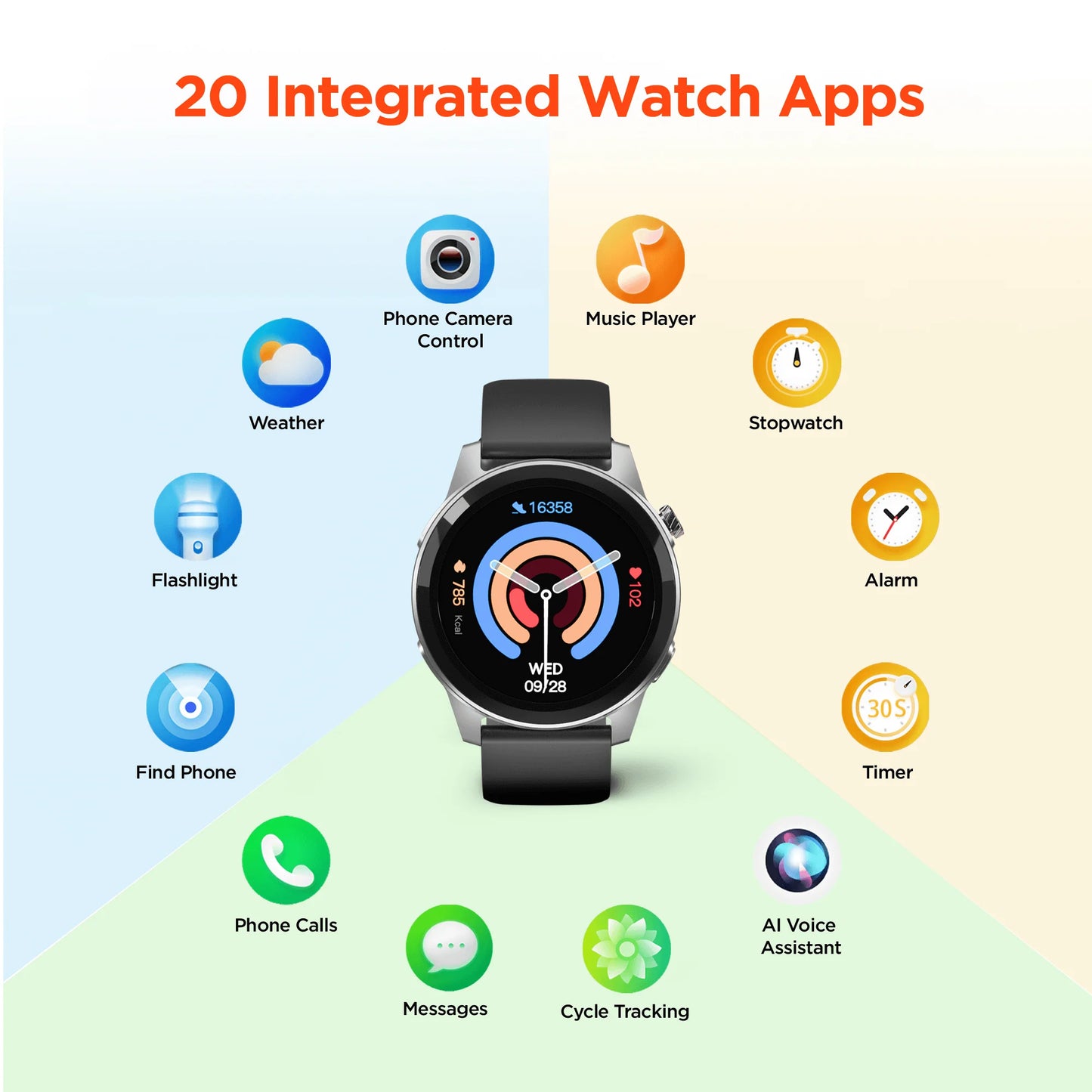 Hypergear Smartwatch + Fitness Tracker – Water-Resistant Activity Watch with Heart Rate Monitor, Multi-Sport Modes & Notifications