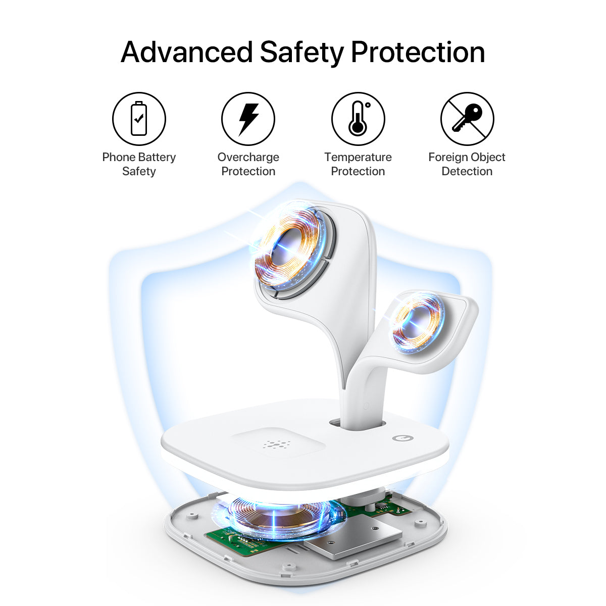 5-in-1 Magnetic Wireless Desktop Charging Station – MagSafe Stand with Night Light, USB-C & USB-A Ports for Multiple Devices