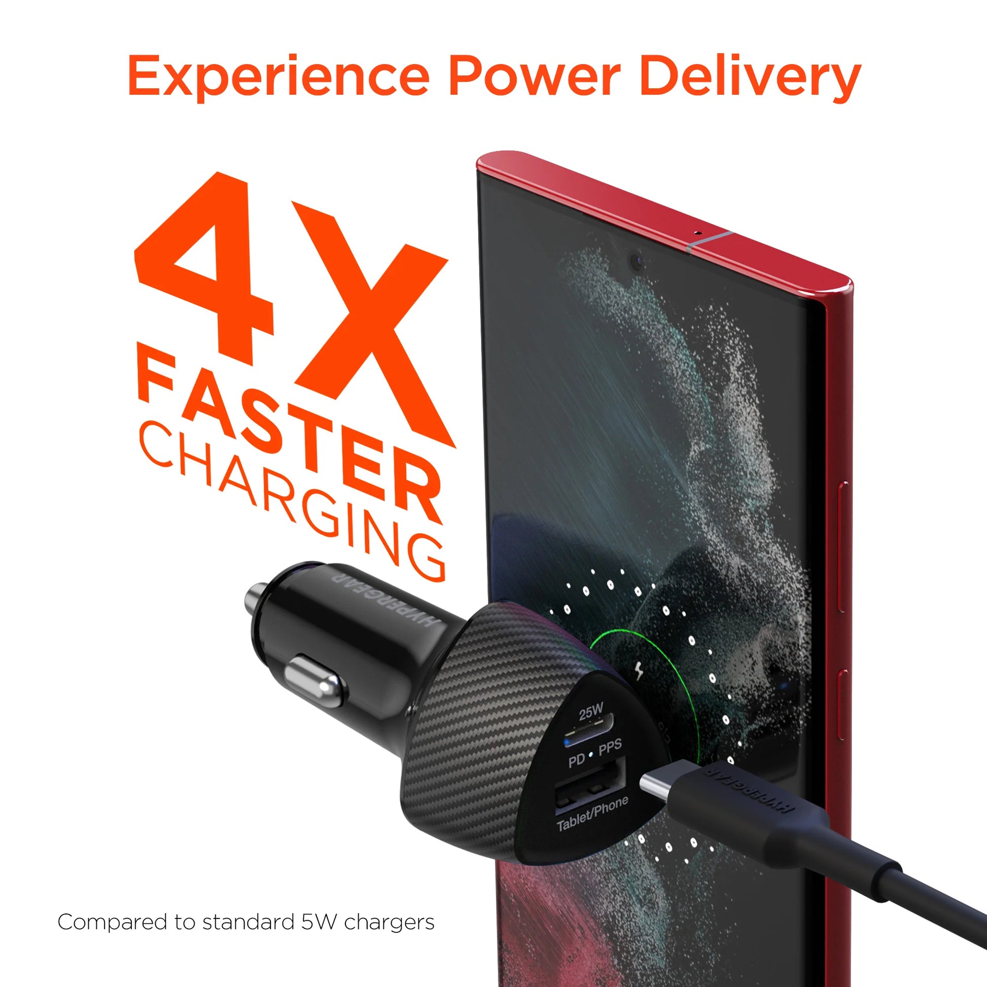 Hypergear SpeedBoost Dual Car Charger Kit – 37W PD & PPS Fast Charge with 4ft USB‑C Cable
