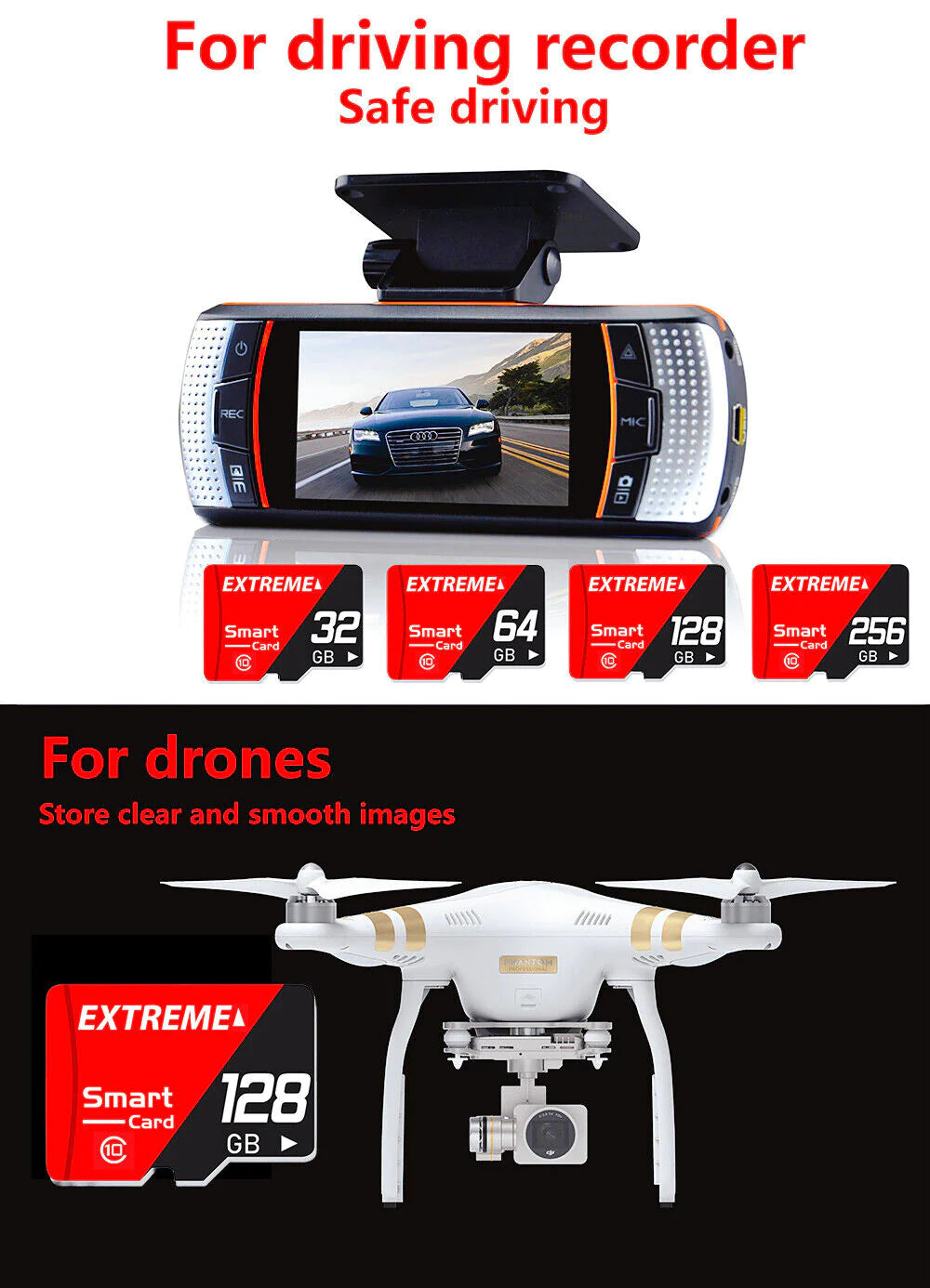 High‑Speed Micro SD Card – Class 10 UHS Memory (32GB‑256GB) for Phones, Cameras & Drones